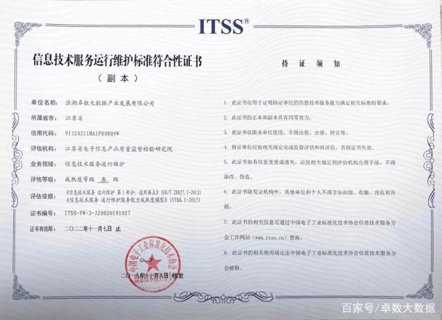 浪潮卓數(shù)喜獲“信息技術(shù)服務(wù)運(yùn)行維護(hù)標(biāo)準(zhǔn)符合性證書(shū)”，夯實(shí)信息技術(shù)咨詢服務(wù)專(zhuān)業(yè)基石